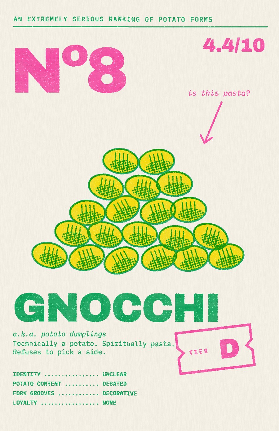 Cover of An Extremely Serious Ranking of Potato Forms